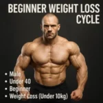 Beginner Weight Loss Cycle