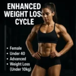 Enhanced Weight Loss Cycle